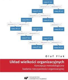 Układ wielkości organizacyjnych