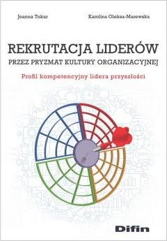 Rekrutacja liderów przez pryzmat kultury...