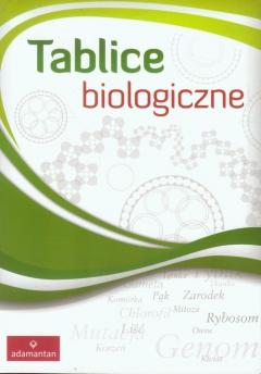 Tablice biologiczne