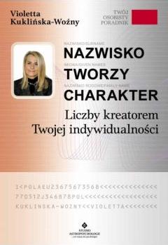 Nazwisko tworzy charakter. Liczby kreatorem Twojej