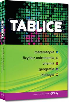 Tablice Matematyka fizyka z as