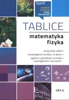 Tablice: matematyka + fizyka