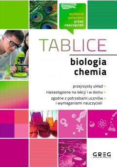 Biologia i chemia. Tablice