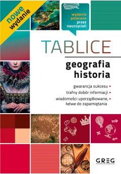 Tablice: geografia + historia