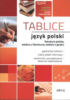 Tablice. Język polski: literatura polska, wiedza o literaturze, wiedza o języku