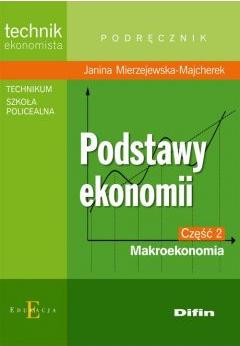 Podstawy ekonomii makroekonomia część 2