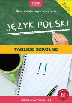 Język polski. Tablice szkolne