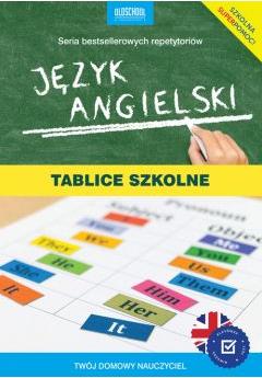 Język angielski. Tablice szkolne