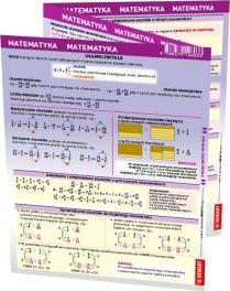 Matematyka. Maxi ściąga