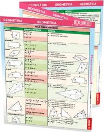 Geometria. Maxi ściąga