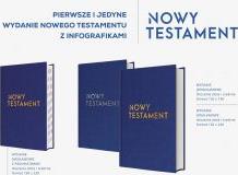 Nowy Testament z infografikami toczenia złote