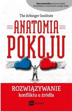 Anatomia Pokoju