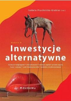 Inwestycje alternatywne