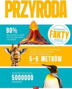 Przyroda. Najciekawsze fakty