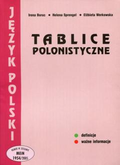 Tablice Polonistyczne