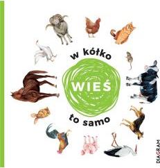 W kółko to samo Wieś